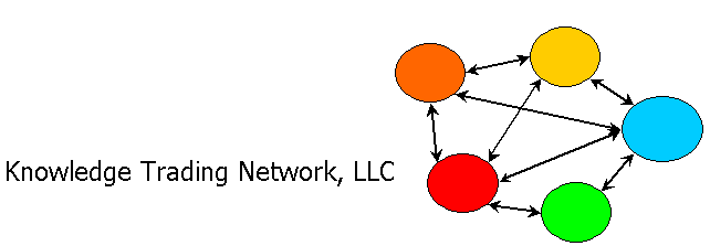 Knowledge Trading Network